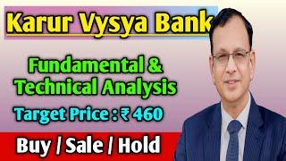 Karur Vysya Bank share news / Karur Vysya Bank share price target / Karur Vysya Bank latest news