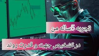 کل تجربه ای که توی بازار فارکس داشتم در تشخیص روند و قدرت روند براتون توی این ویدیو گذاشتم