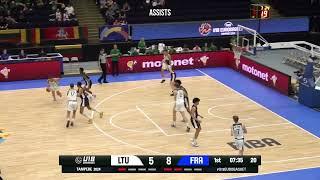 Kasparas Jakucionis - Lithuania - 2024 FIBA EuroBasket U18 Highlights