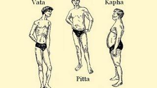 The Ayurvedic Body Types and Their Characteristics (Vata, Pitta, Kapha)