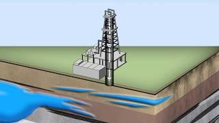 Fracking Animation | Oil & Gas Industry