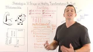 Shakeology vs.Vi shape vs. Healthy Transformation vs. Biotrust comparison review