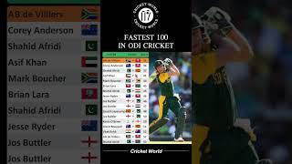 Fastest 100 in ODIs Cricket #shorts #viral #cricket
