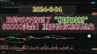 #比特币 比特币到“极致时刻”！重要性超乎你的想象！#比特币 #bitcoin #数字货币