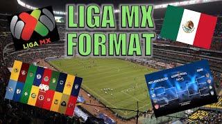 Liga MX Explained