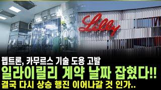 [펩트론 주가전망] 카무루스 기술 도용 고발!! 일라이릴리 계약 날짜 잡혔다!! 결국 다시 상승 행진 이어나갈 것인가.. | 강산