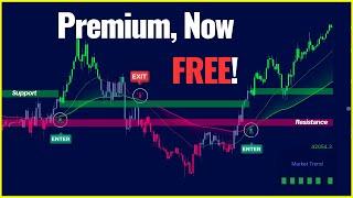 Premium Indicator, Now FREE! 99% Accurate! Support & Resistance Swing Breakout Indicator