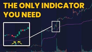 Seasoned Prop Trader's Secret Indicator