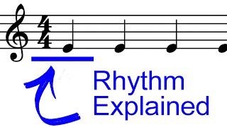 Your First Lesson in Rhythm: Beats, Notes, Tempo