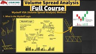 Volume Spread Full course | Price Action & Volume Spread Analysis Trading Course, VSA