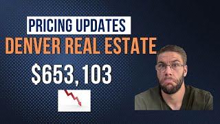 Denver Real Estate - Home Prices Falling?