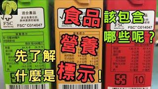 舊版：食品營養標示該包含哪些呢？先了解什麼是食品營養標示！版本：20240707