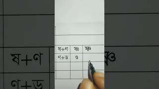 ষ্ণ,ণ্ড লেখার অনুশীলন #haterlekha #handwriting #juktoborno #shorts #shortsfeed #10minutes