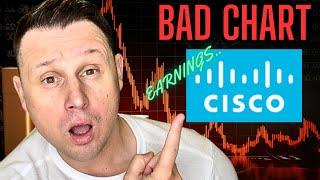 WARNING SIGN FOR CISCO!! (CSCO STOCK ANALYSIS)