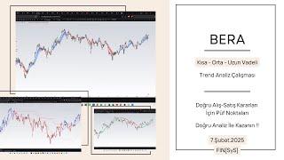 Bera Bera Holding Borsa Hisse Senedi Yorumları Hisse Teknik Analizi Borsa Yorumu #bera #borsa #hisse