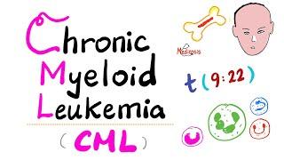 Chronic Myeloid Leukemia (CML) - Myeloproliferative Neoplasm (MPN) - Philadelphia Chromosome