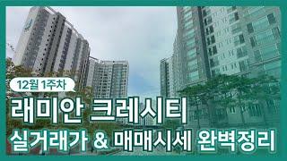 래미안 크레시티 최근 실거래가와 매매 가격 현황! 매물 맞춤 상담010 7223 0648