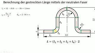 Berechnung der gestreckten Länge