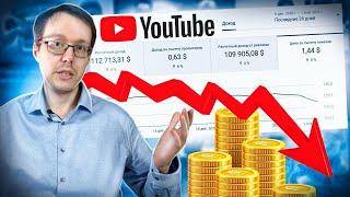 Сколько платит YouTube за 1000 просмотров в 2024 году?