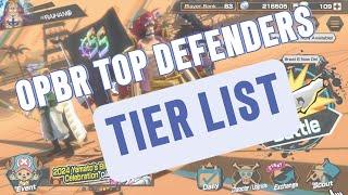 OPBR TOP DEFENDERS TIER LIST AFTER 135 Season