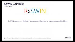 The impact of SUMS on OEMs and suppliers -- How to prepare for UN-R 156 and ISO 24089