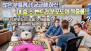 파워볼 통계 및 분석 사이트의 적중률을 알아보았습니다