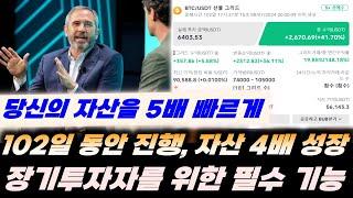 리플&BTC) 당신의 자산을 5배 빠르게 성장시킨다!! 102일 동안 4배 자산의 성장!! 파이넥스 '퓨처그리드 봇'