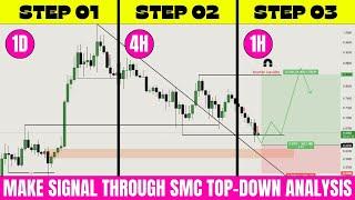 BEST TIMEFRAME in Trading For Beginners | Best Top Down Analysis Strategy - SMC & Price Action