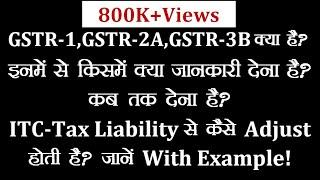 What is GSTR1,Gstr2,GSTR3B ,