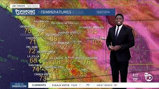 ABC 10News Pinpoint Weather with Moses Small: Hot, humid days ahead