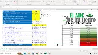 Cálculadora de pensiones año 2023