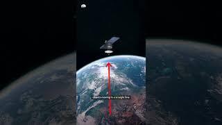 Satellites in the Earth's orbit are moving in a straight line