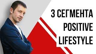 Как изменить жизнь к лучшему? | 3 сегмента POSITIVE LIFESTYLE | Павел Кочкин