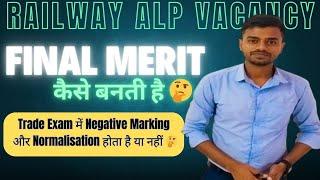 Rrb Alp Exam | Alp Trade Exam | Rrb Alp Result