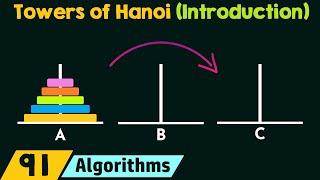 Introduction to Towers of Hanoi