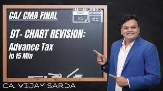 DT Revision | Advance Tax | CA & CMA Finals May/ Nov 25| CA Vijay Sarda