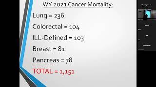 Cancer in Wyoming