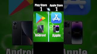 Google Play Store VS Apple App Store ll @whatcomparison