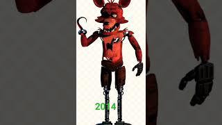 28 de diciembre de 2023