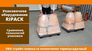 Газовое термоупаковочное оборудование Ripack: сравнение технологий упаковки