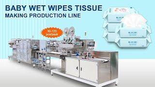 Baby Wet Tissue Wipes Making Machine: 6-Lanes Wet Wipes Production Line