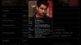 #VivianDsena Bio Data #BiggBoss18#VivianFans#TelevisionStar  #RealityTV #mumbai #salmankhan #viral