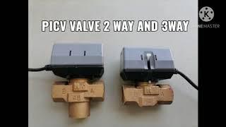 2 Way and 3 Way control Valves for FCU