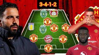 MAN UNITED JANUARY TRANSFER UPDATE: DREAM Line-up With Gyokeres, Boniface & All Transfer Targets