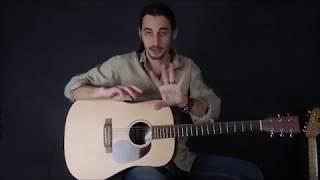 Beginner Guitar Lessons 1 - Getting Familiar and Tuning