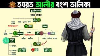 হযরত আলীর রা বংশ তালিকা | Family Hazrat Ali (RA) With @HistoryTVBangla ​