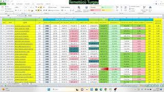 MİLYONLARA ADIM ADIM İLERLERKEN YAPILAN EXCEL TAKİP SİSTEMİ