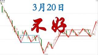 3.20收评：不好！基建板块，出现了风险信号！