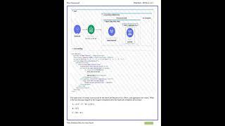 MuleSoft MCD-Level-1 Practice Test