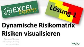 Risikomatrix mit Excel erzeugen - Diagramm vorbereiten - Teil 1